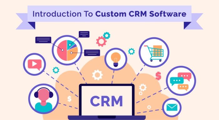 Customizable CRM software