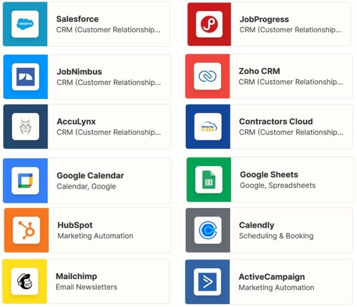 CRM with MLS integration