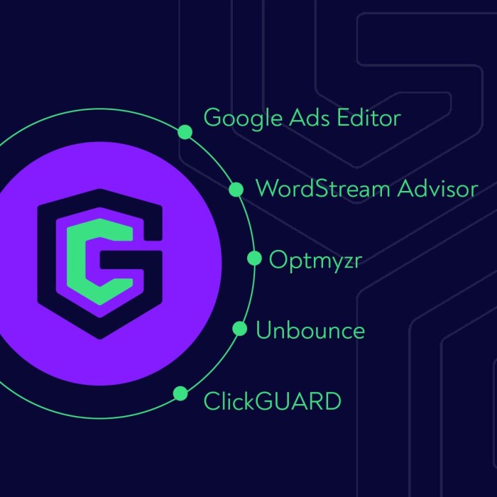 Best tools for Google Ads