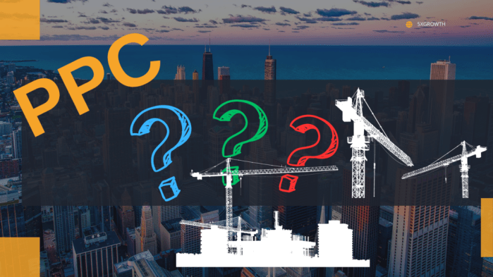 Real estate PPC management