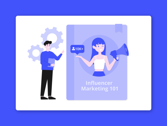 Micro-influencer marketing strategies
