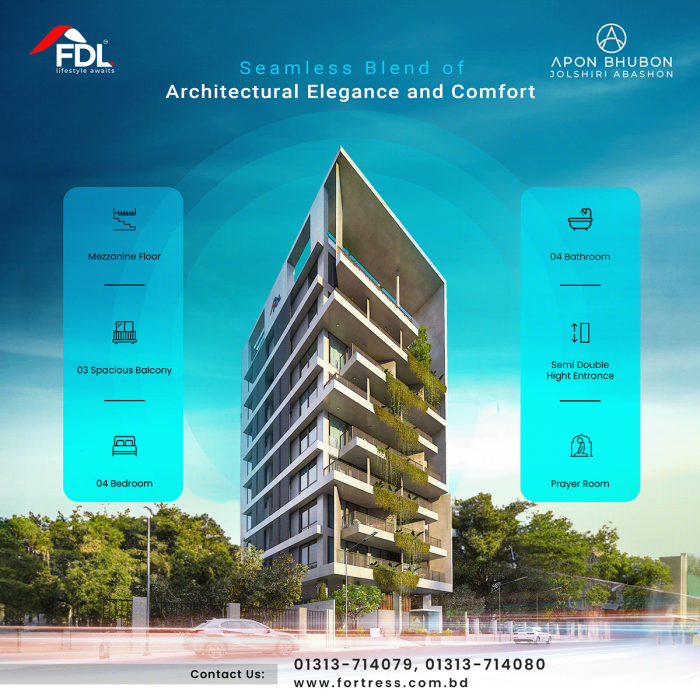 Estate real social marketing tips blog step up snappa