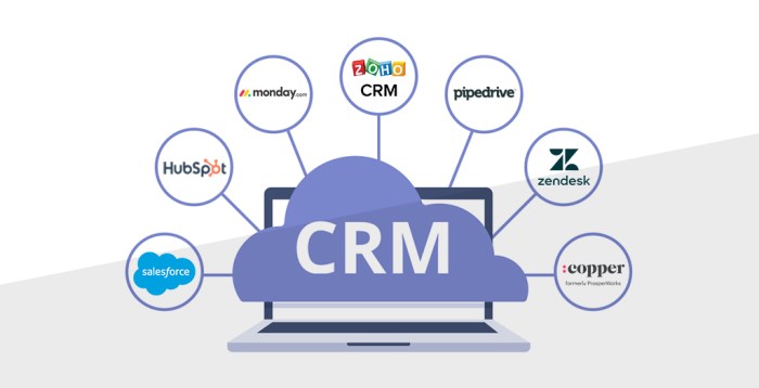 Easy-to-use CRM platforms