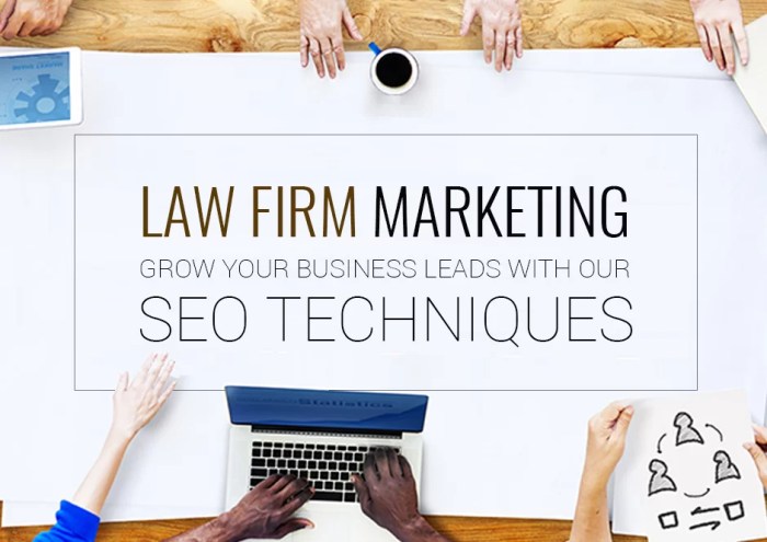 Law Firm Marketing: A Complete Guide (2025) - Lawyerist