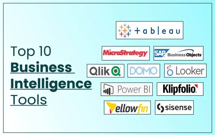 Best BI tools for 2025