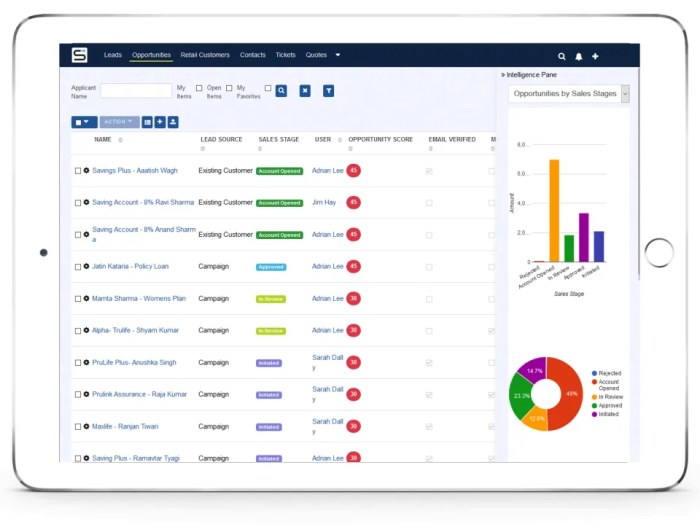 Easy-to-use CRM platforms