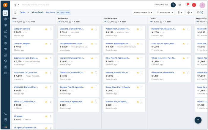 Top CRM for real estate agents