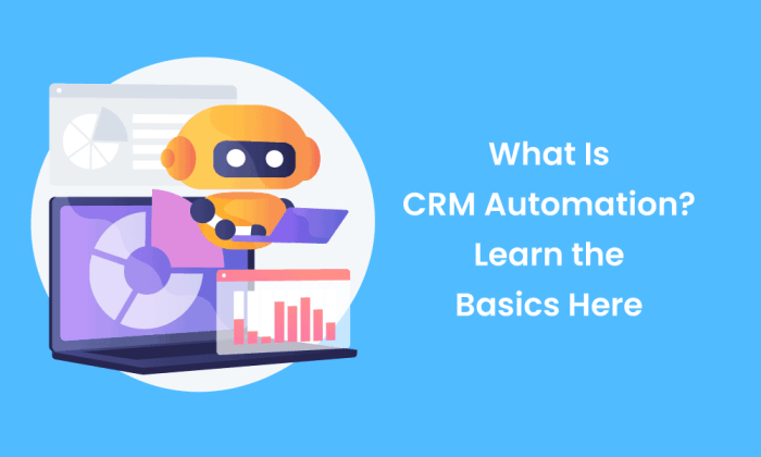 CRM and business automation