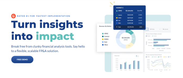 Business reporting software