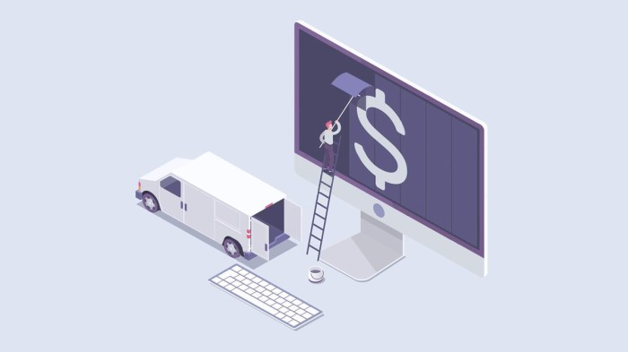 Digital ad management software