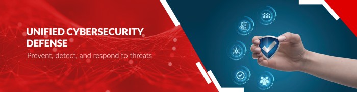 Enterprise data security solutions