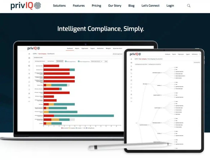 GDPR compliant data software