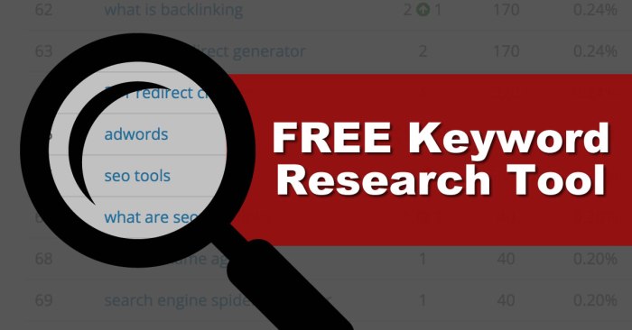Keyword research tools