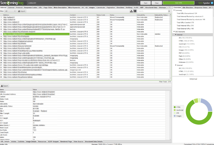Free SEO analysis tools