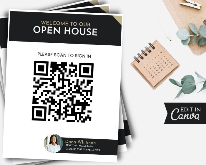 Open house marketing tools