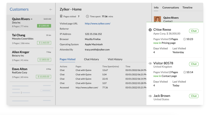 Lead generation software