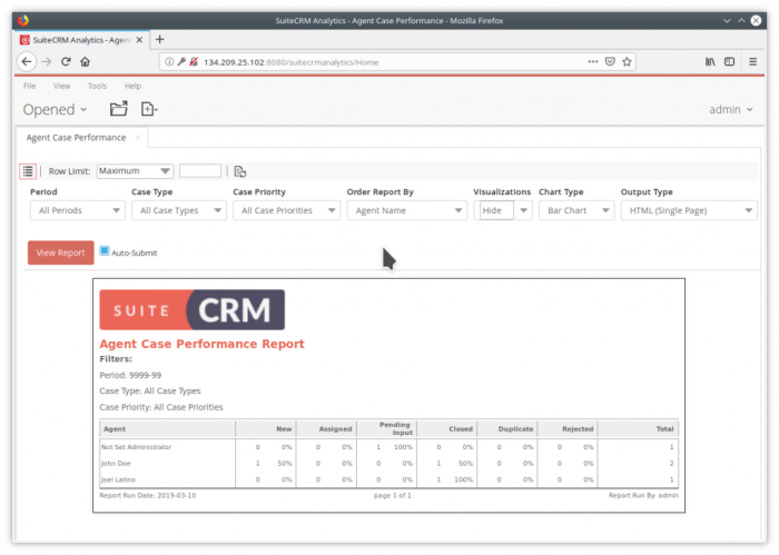 Open-source CRM software